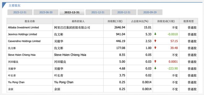 萬利游戲