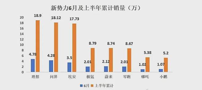 彩神8官網(wǎng)登錄