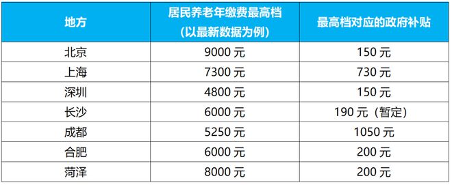 7070彩票官網(wǎng)