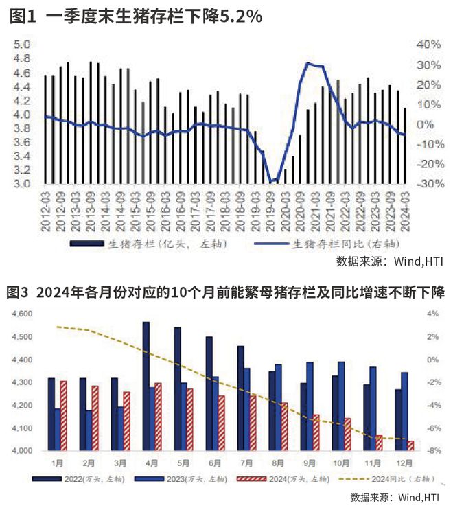 傑夫·貝佐斯