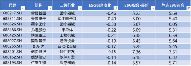 滿堂彩下載地址