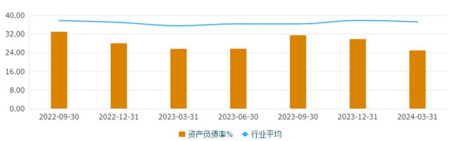 神彩爭(zhēng)霸官網(wǎng)