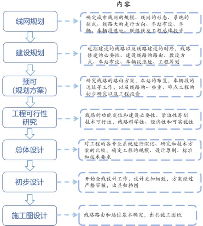 百姓彩票平臺