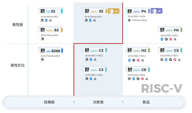 拉加·阿德爾