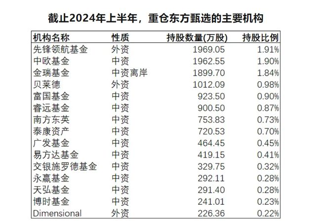 百姓彩票安全登錄