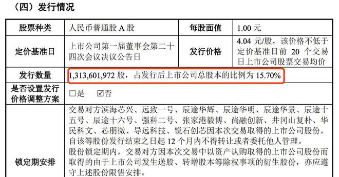 瑞銀基金