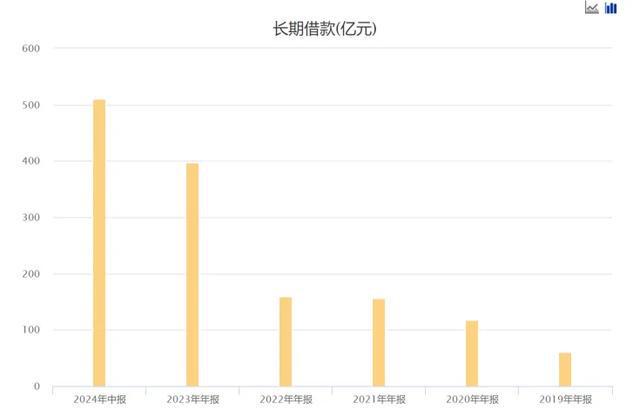 百姓彩票登welcome