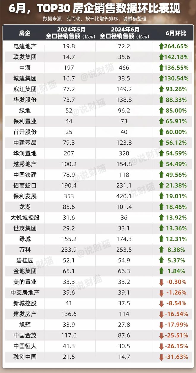 快3平臺推薦