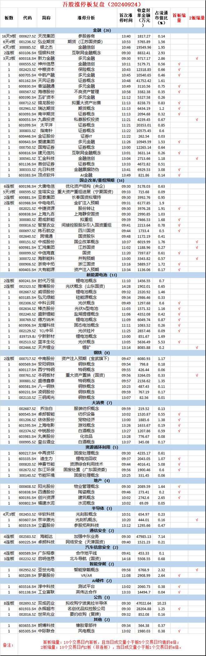 55世紀(jì)官網(wǎng)地址