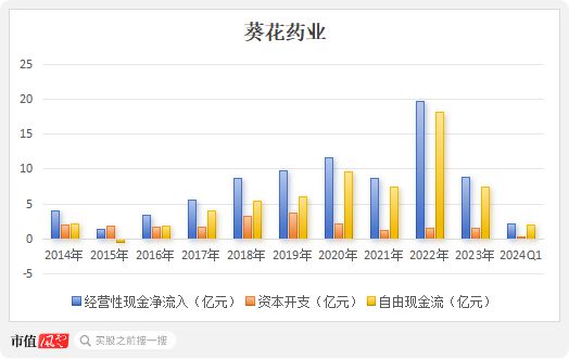 百姓彩票在線官網(wǎng)