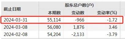 彩神8官網(wǎng)在線登錄