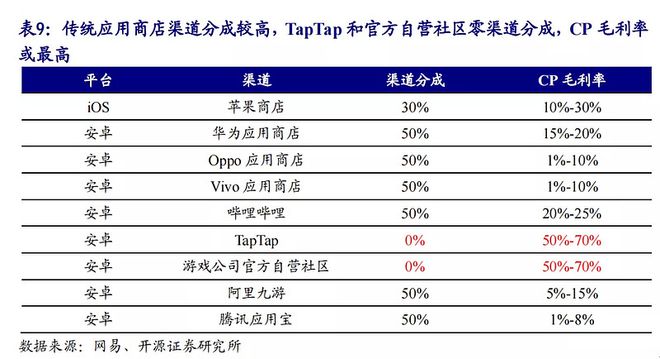 聚富app手機(jī)版