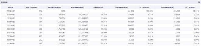 百姓彩票手機入口