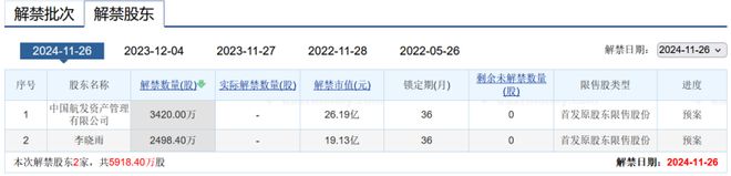 百姓彩票手機(jī)入口