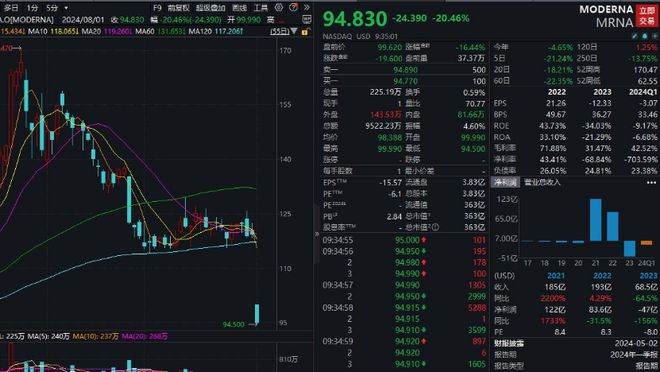 55世紀(jì)首頁