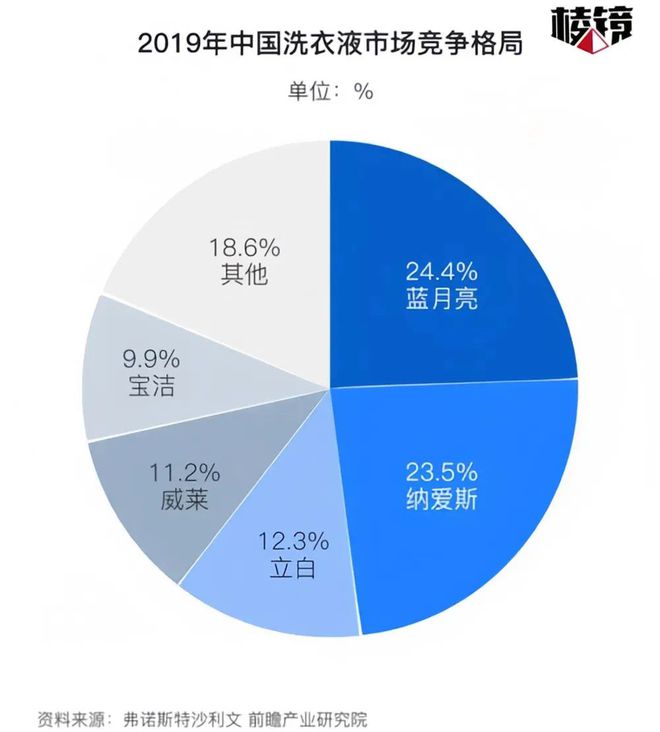 匯彩網(wǎng)官網(wǎng)