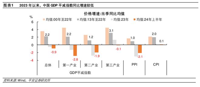 神彩爭霸8平臺