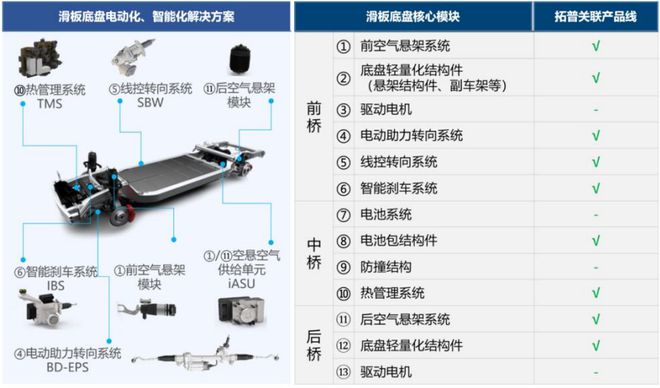 百姓彩票登錄入口