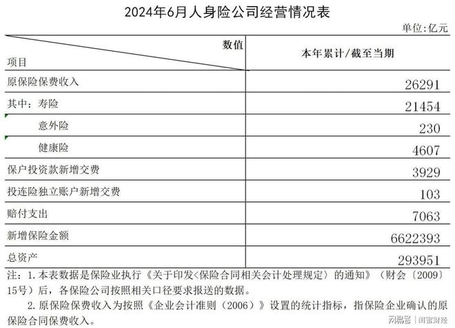 加拿大預(yù)測