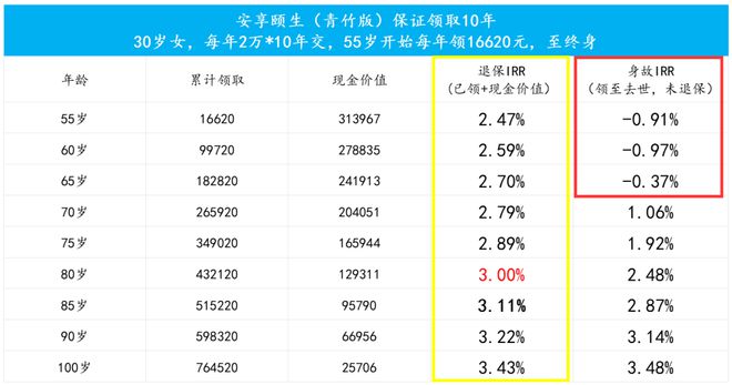 彩神v8官網(wǎng)