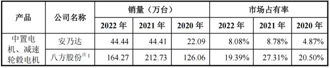 盈彩網(wǎng)下載安裝