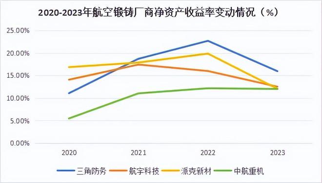 百姓彩票網(wǎng)地址