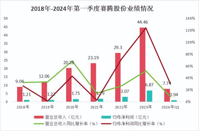 臺(tái)灣賓果28官方網(wǎng)站