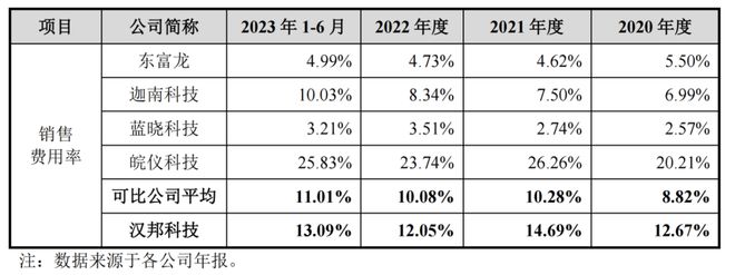 趣購(gòu)彩登錄網(wǎng)址