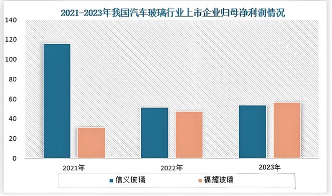 趣購(gòu)彩登錄網(wǎng)址