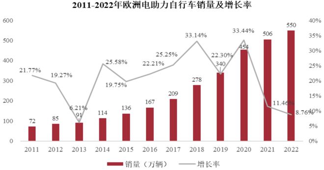 盈彩網下載安裝