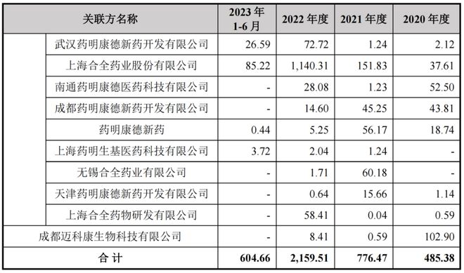 趣購(gòu)彩登錄網(wǎng)址