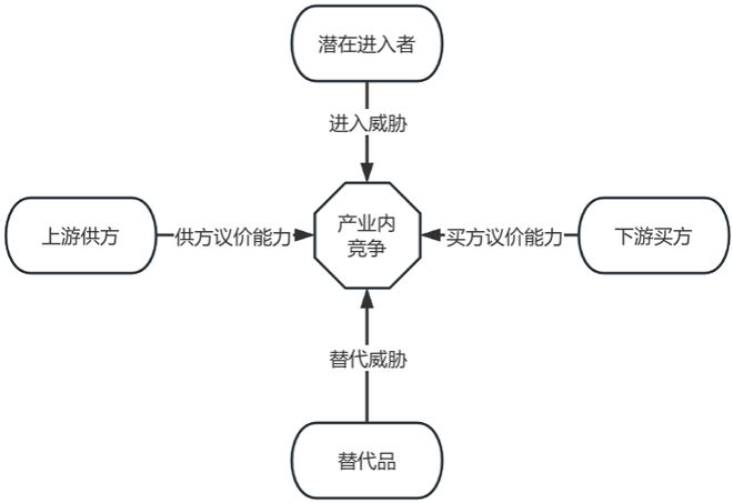 網(wǎng)盟彩票首頁用戶注冊