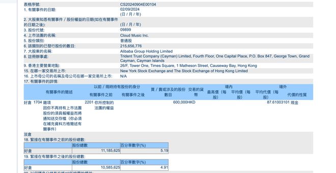 KB証券