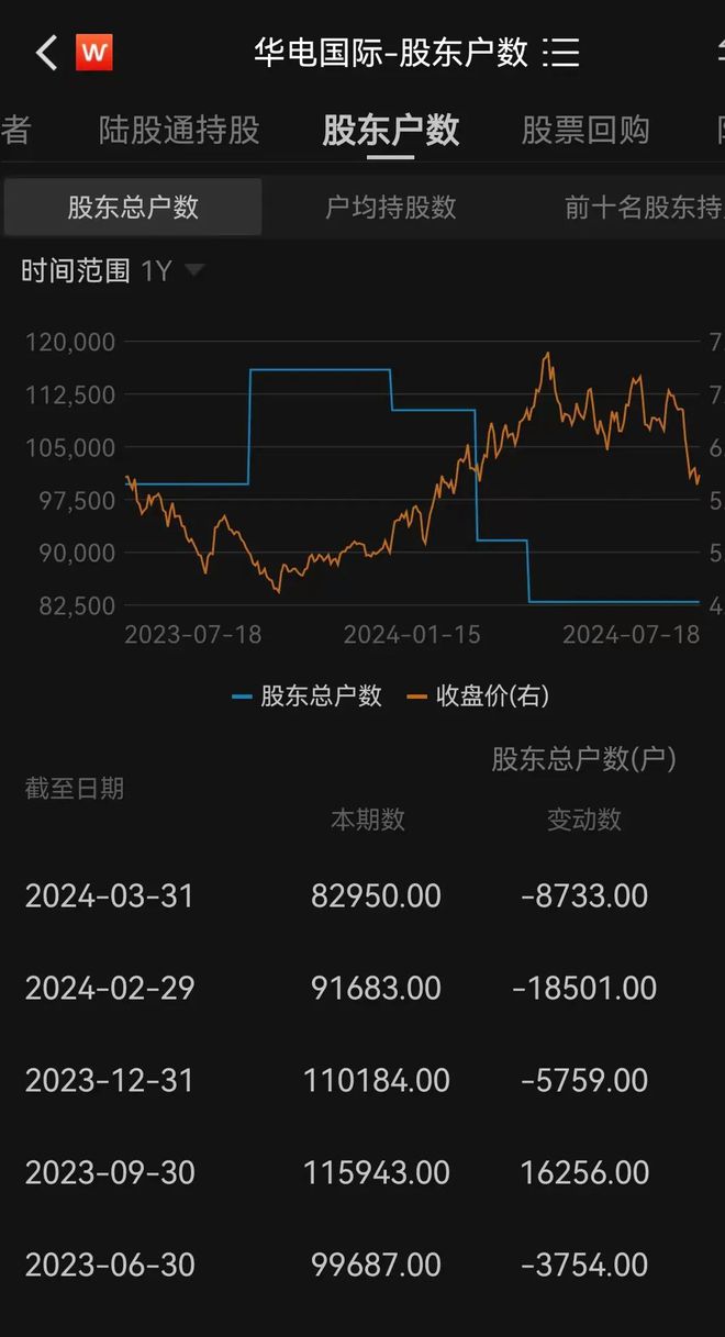 網(wǎng)信彩票登錄官方