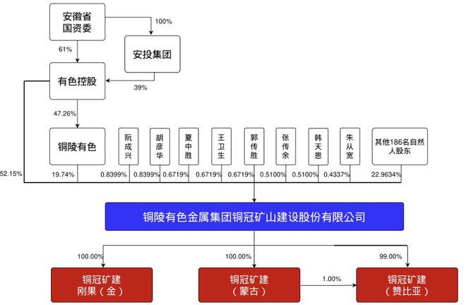 玩彩網(wǎng)