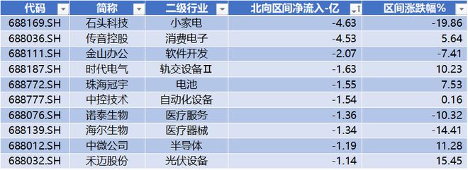 滿堂彩下載地址