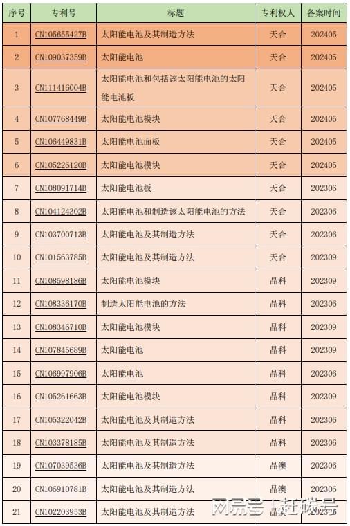 百姓彩票登錄注冊(cè)welcome