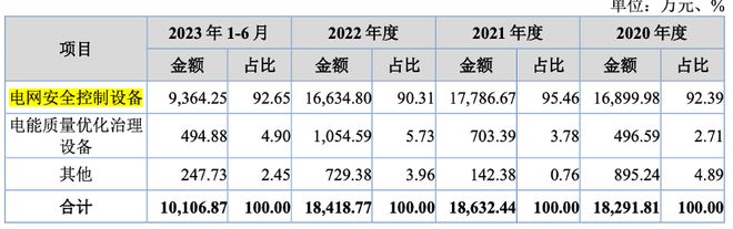 贏多多官方網(wǎng)站