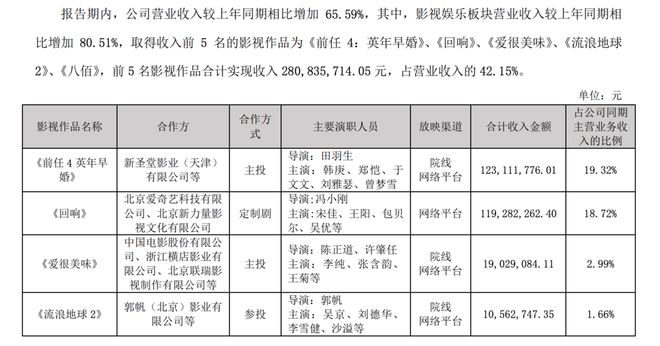 彩神8官網(wǎng)登錄