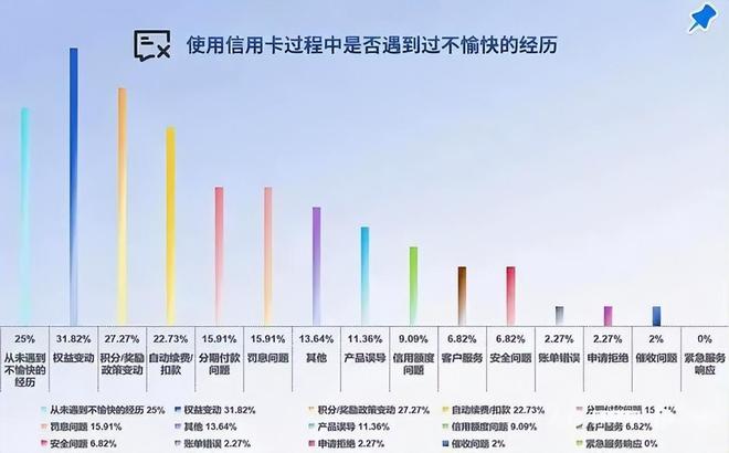 彩虹多多新版