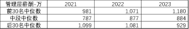 55世紀(jì)app網(wǎng)址