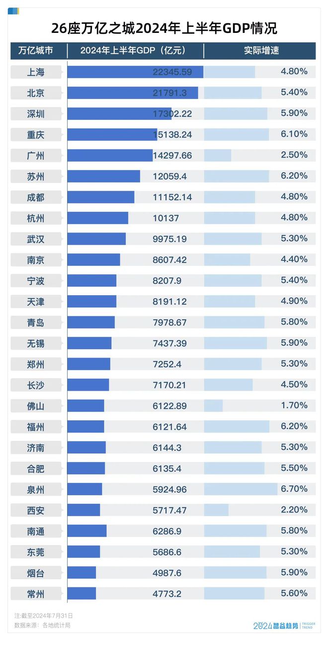 騰訊分分