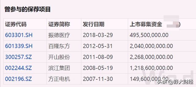 55世紀(jì)登錄