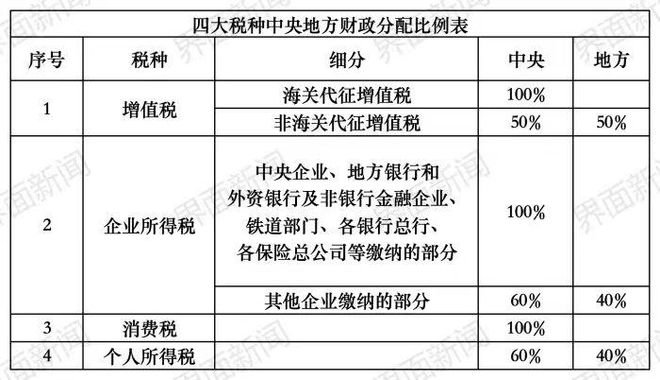 五五世紀(jì)網(wǎng)站