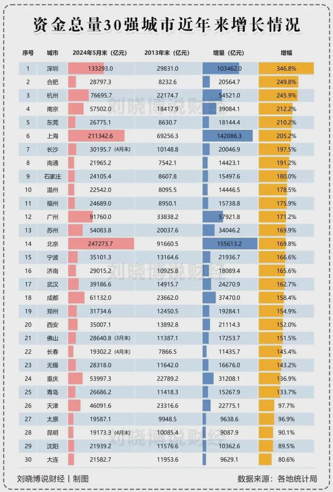 賭大小賺錢軟件下載