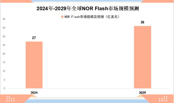 彩虹多多新版