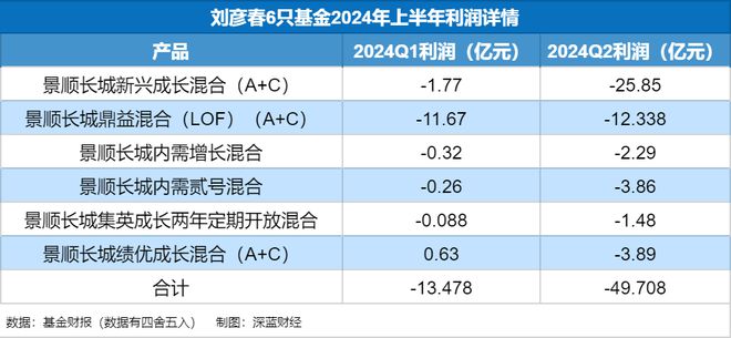 百姓彩票網(wǎng)app下載