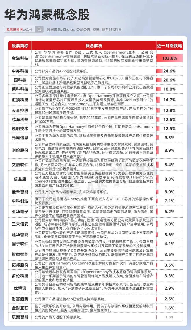 韓亞金融集團