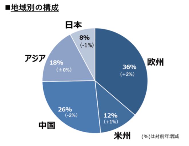 快盈lll平臺