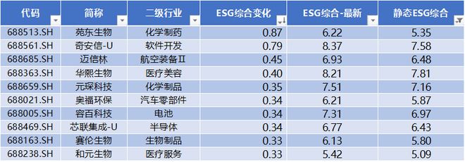 滿堂彩下載地址